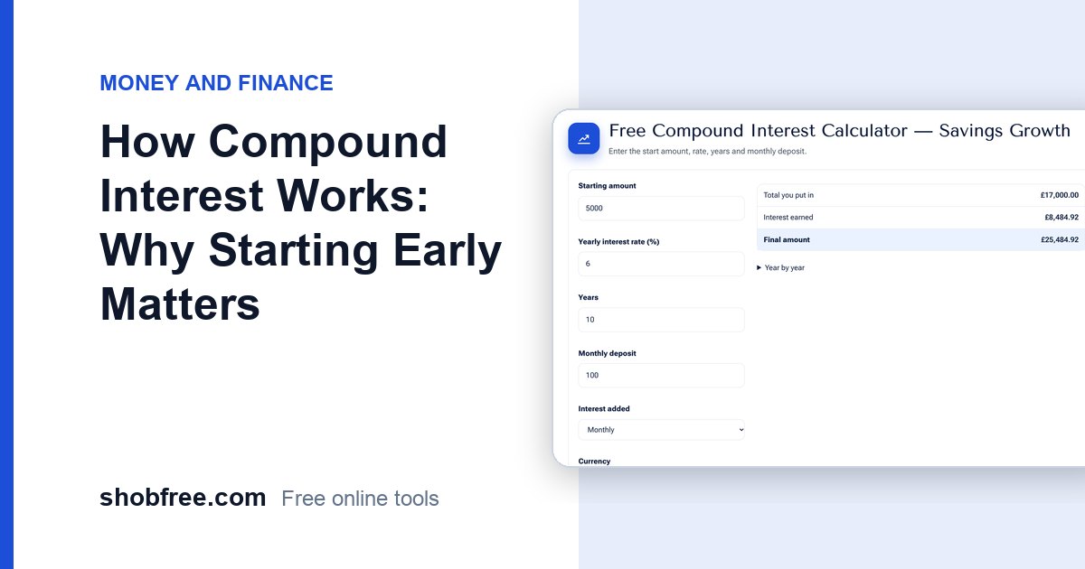 How Compound Interest Works: Why Starting Early Matters