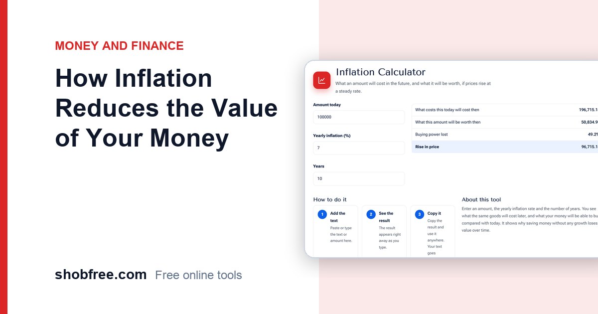 How Inflation Reduces the Value of Your Money