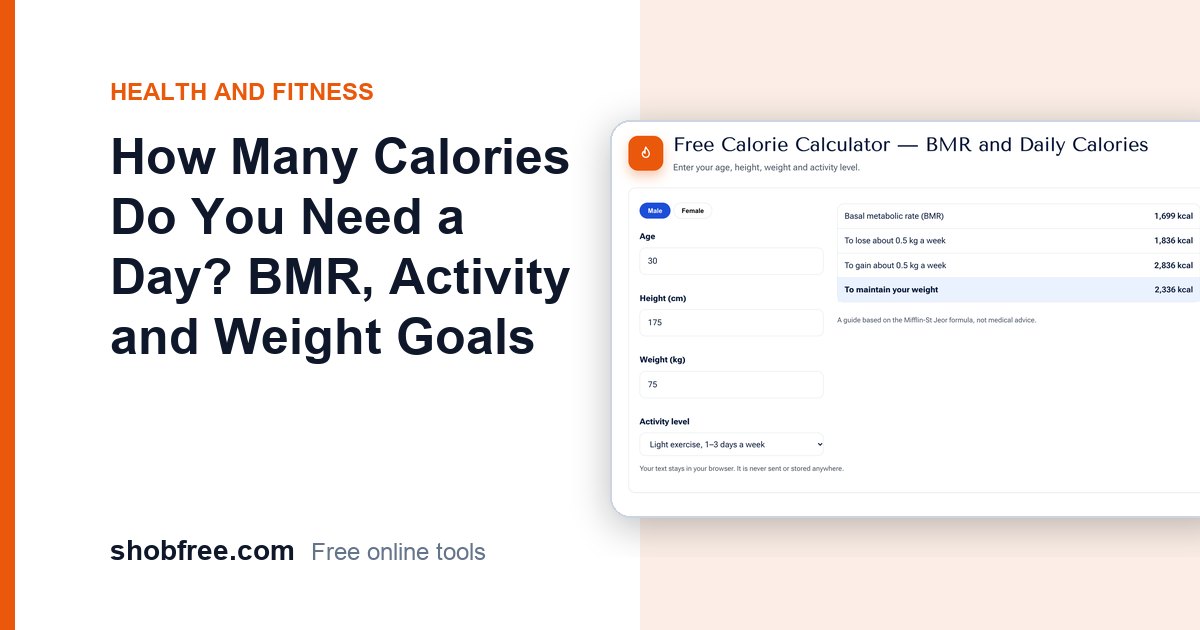 How Many Calories Do You Need a Day? BMR and Goals