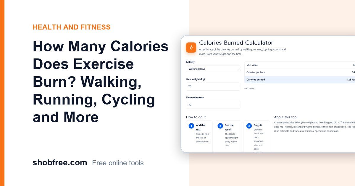 How Many Calories Does Exercise Burn? Walking, Running, Cycling and More