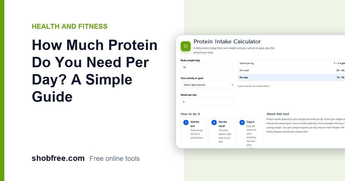 How Much Protein Do You Need Per Day? A Simple Guide