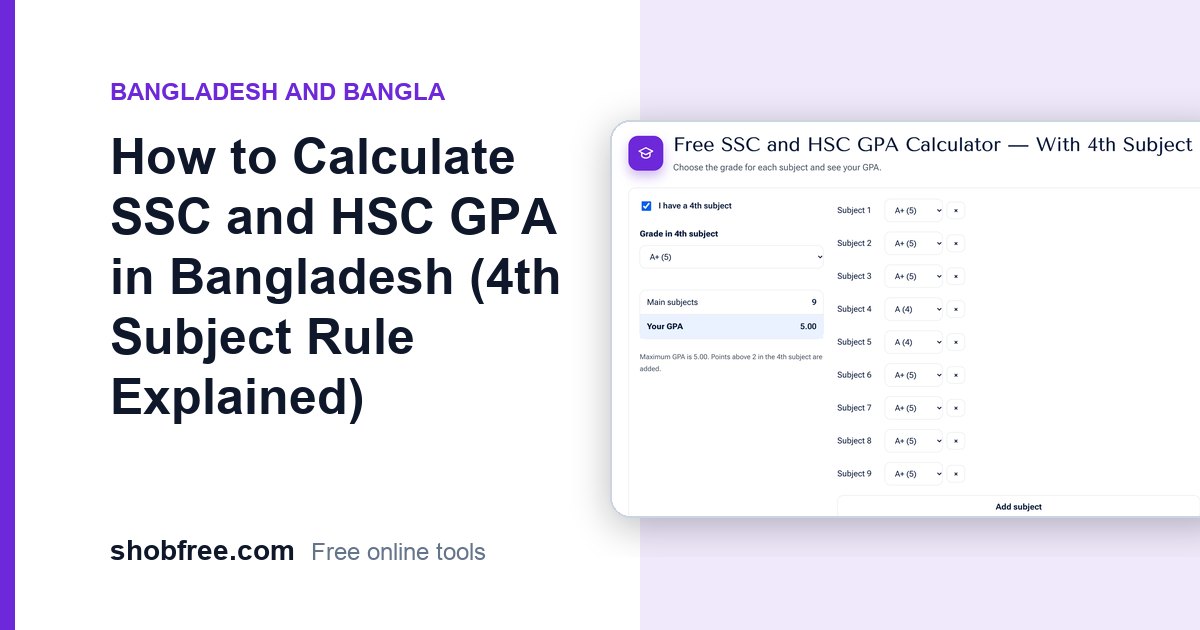 How to Calculate SSC and HSC GPA in Bangladesh (4th Subject Rule Explained)