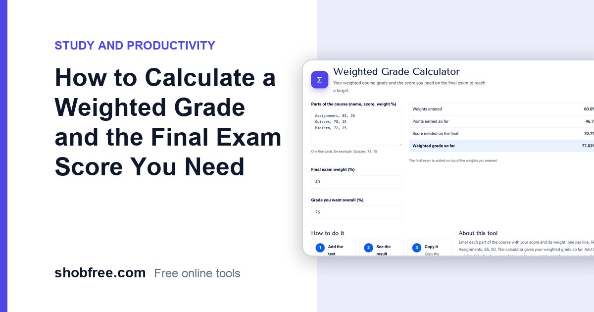 How to Calculate a Weighted Grade and the Final Exam Score You Need