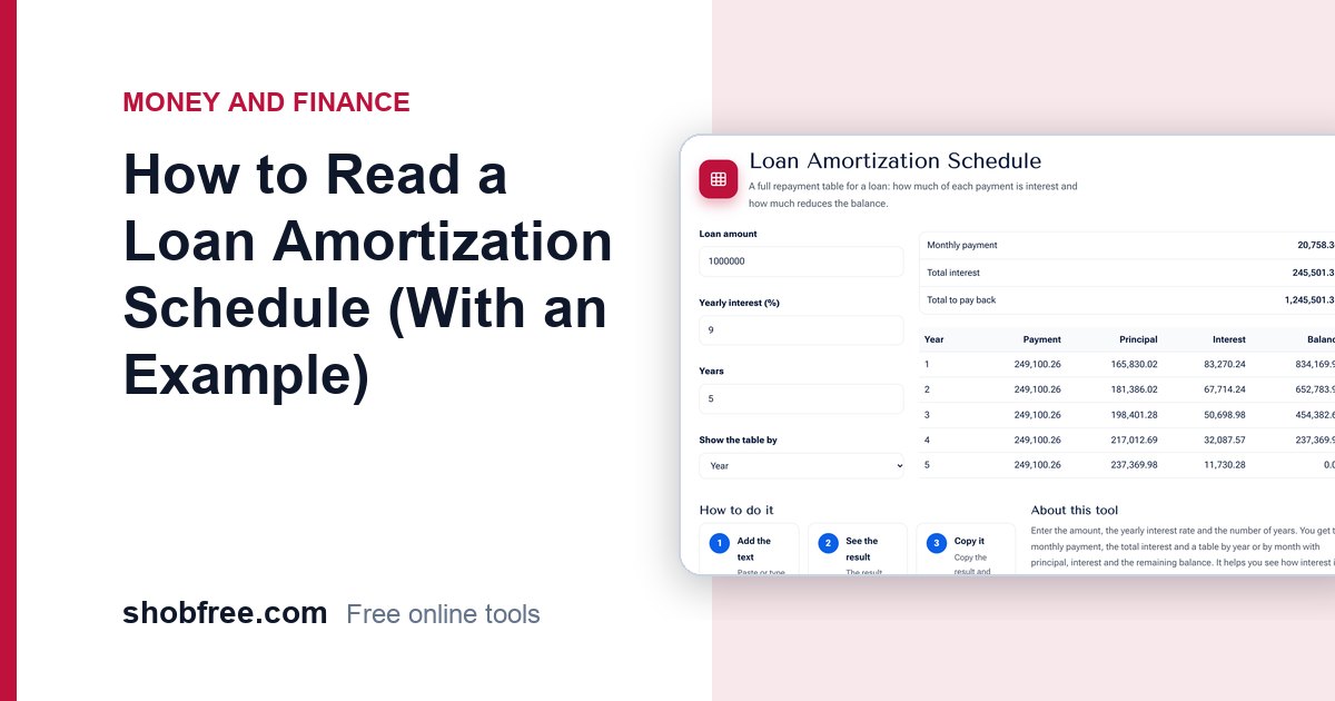 How to Read a Loan Amortization Schedule (With an Example)
