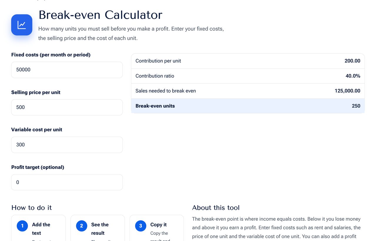 Break-even Calculator on shobfree.com with example values filled in