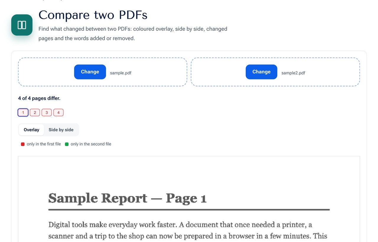 The Compare PDF tool on shobfree.com showing two files, changed pages and the overlay of differences
