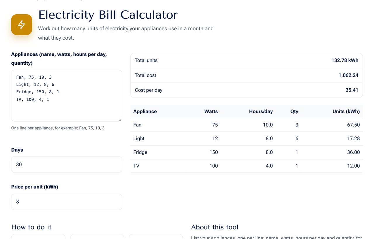 The Electricity Bill Calculator on shobfree.com listing appliances with watts, hours and quantity and the total kWh and cost