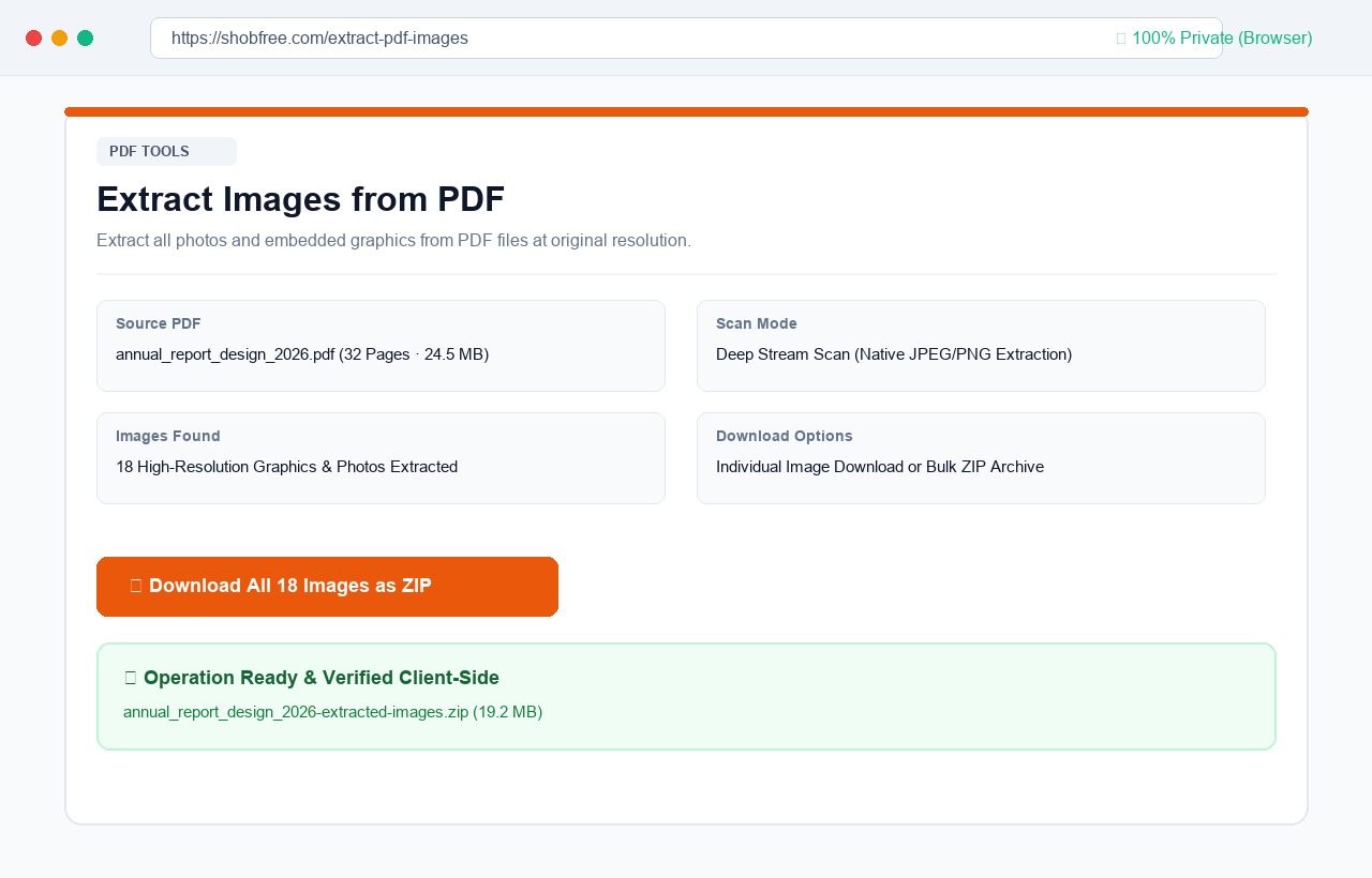 Extract Images from PDF on shobfree.com
