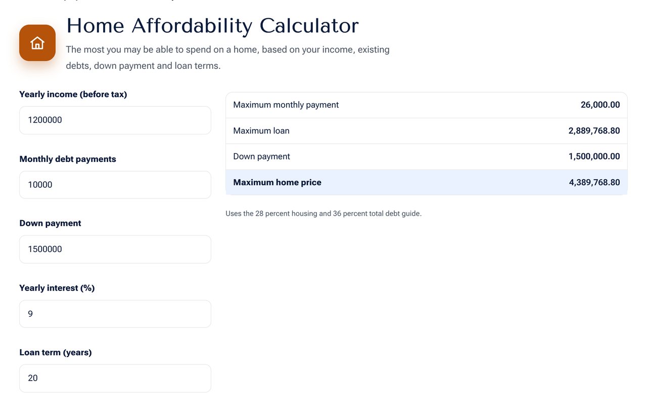The Home Affordability Calculator on shobfree.com with income, debts, down payment, rate and term