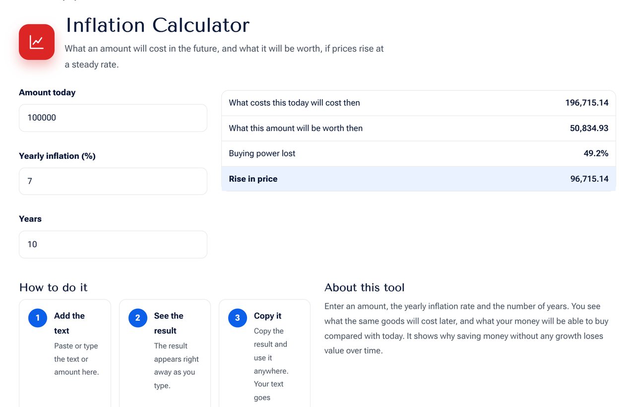 Inflation Calculator on shobfree.com with example values filled in