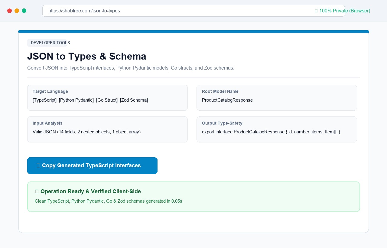 JSON to Types on shobfree.com