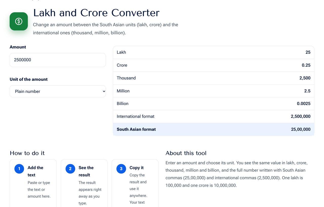 Lakh and Crore Converter on shobfree.com with example values filled in