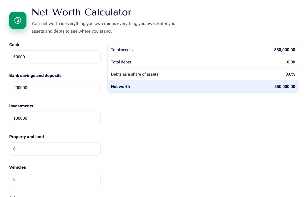 The Net Worth Calculator on shobfree.com listing assets and liabilities with the net worth result