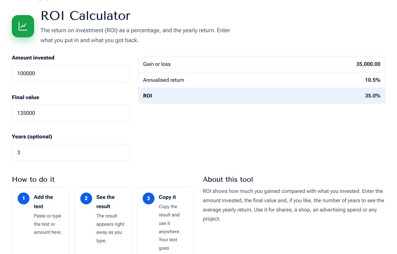 ROI Calculator on shobfree.com with example values filled in