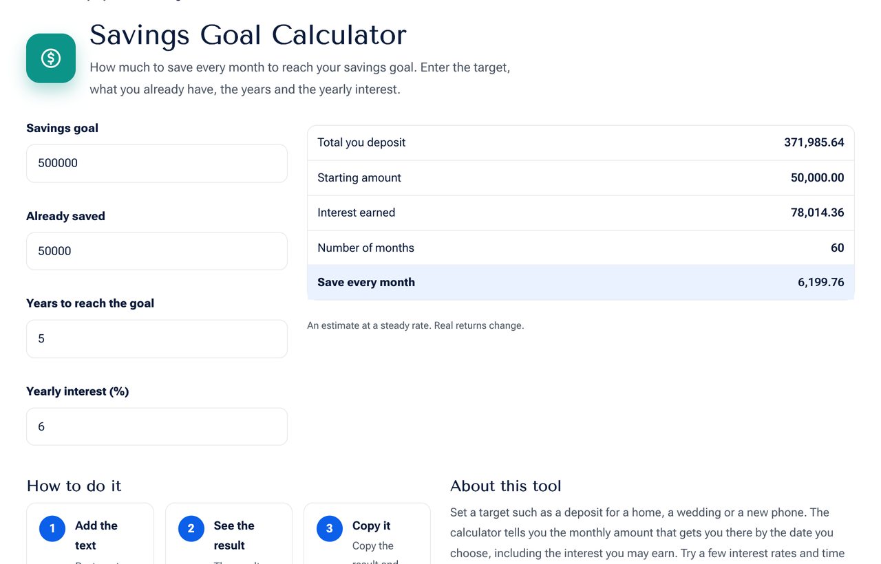 Savings Goal Calculator on shobfree.com with example values filled in