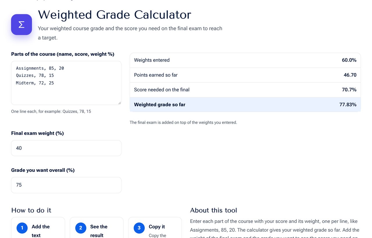 Weighted Grade Calculator on shobfree.com with example values filled in